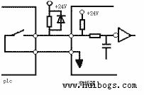 圖3 輸入信號的錯(cuò)誤接法